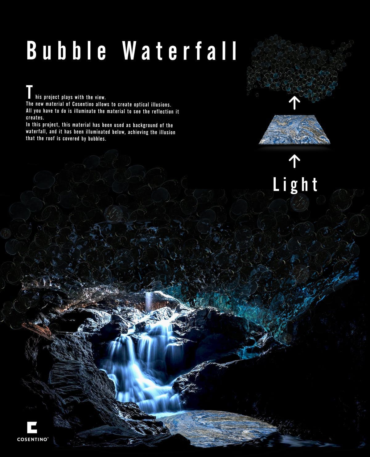 CDC 13 - Bubble Waterfall