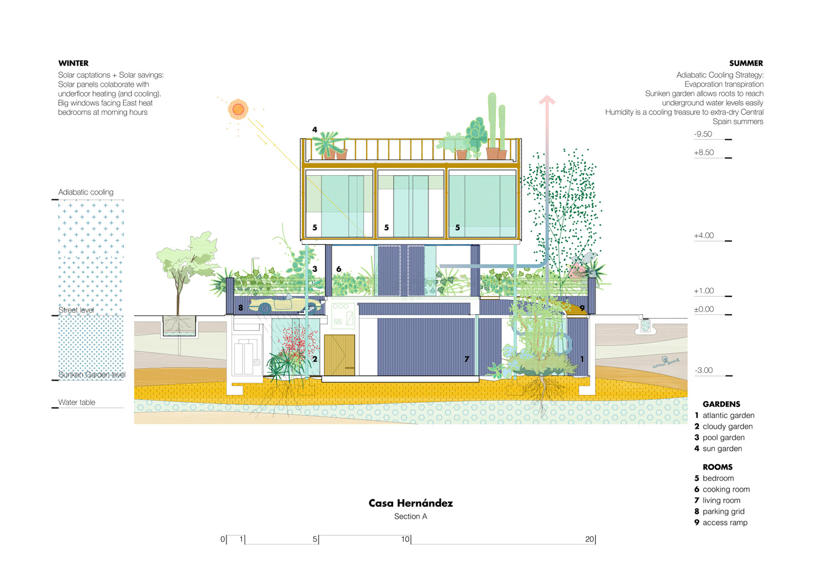 Image of 20220915 LangaritaNavarro CasaHernandez Plans 7 in Hernández House - Cosentino